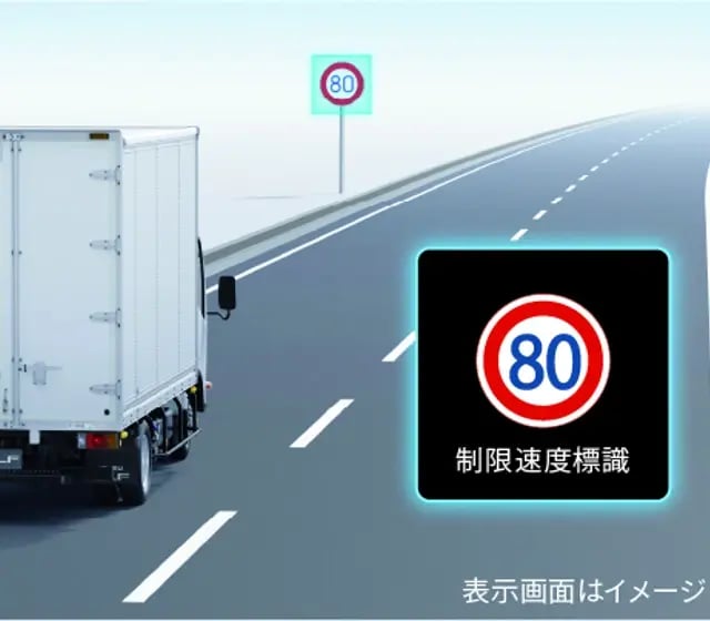 traffic-sign-recognition-and-intelligent-speed-assist